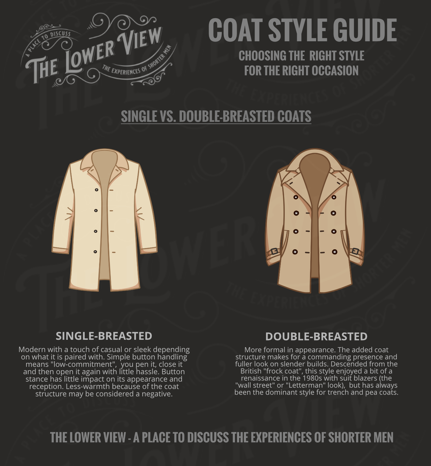 Single vs Double-Breasted Coats | Fall Fashion | Fall Outerwear Guide | Short Men | TheLowerView